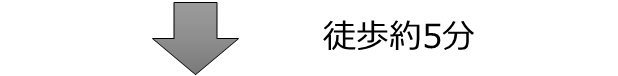 徒歩約5分