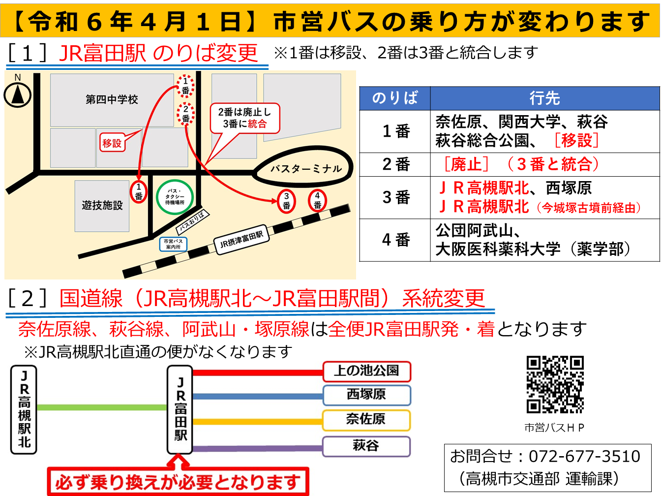 令和6年4月からのJR富田駅の乗り場及び国道線の変更点お知らせポスター