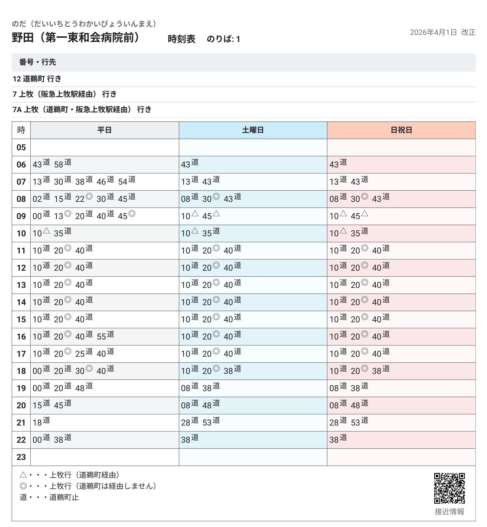 Noda_DaiichiTowakaiHosp 高槻市ホームーページの時刻表での表示例2