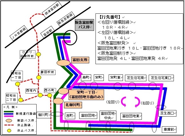 富田芝生線新設・昭和台線休止の路線図