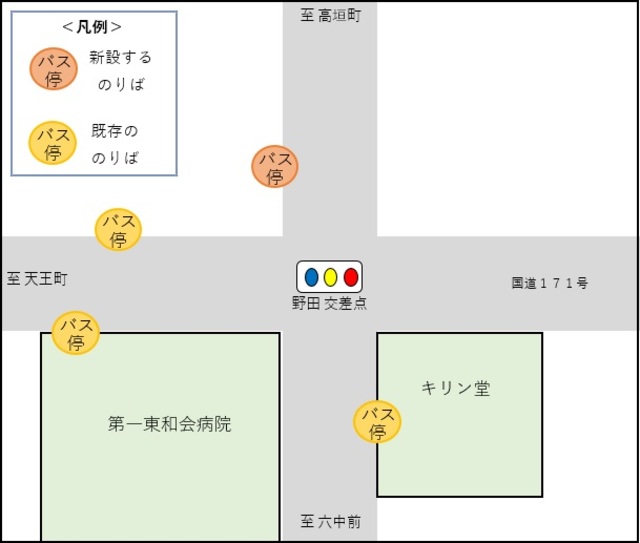 野田バス停の地図