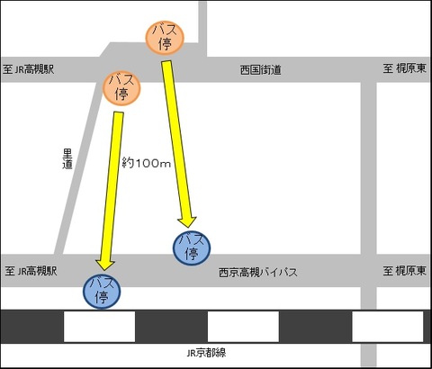 梶原バス停移設図