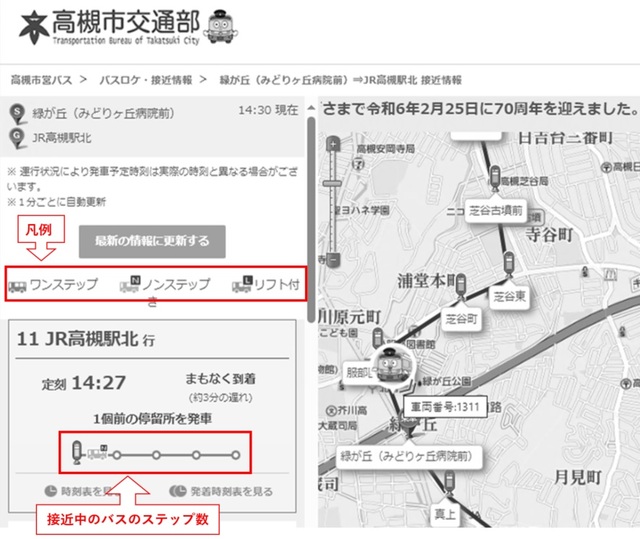 ステップ数が表示されている場所を説明する写真